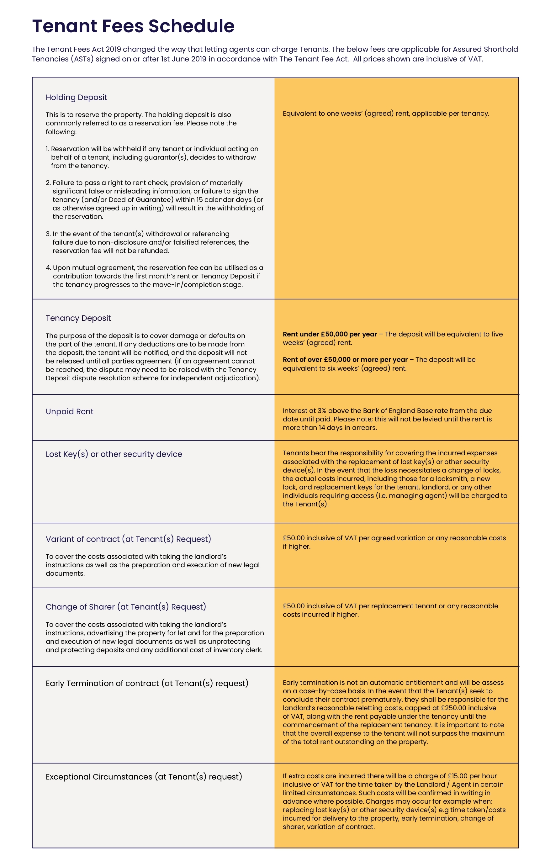 TLQ_charges_table_page_0001_c430_383994c25d.jpg